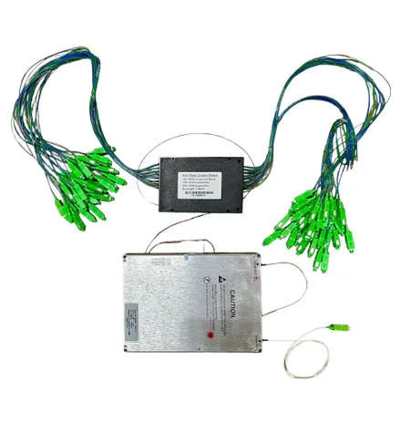 Iptv Edfa Modulo 32 Sc Apc Amplificador Fwdm