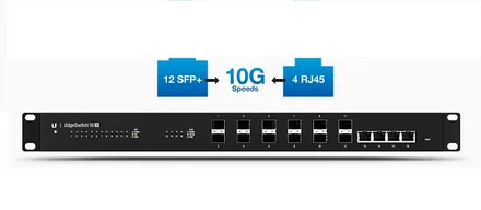 Ui Es 16 Xg 12 Sfp Plus 4 RJ45 Edgeswitch 10g