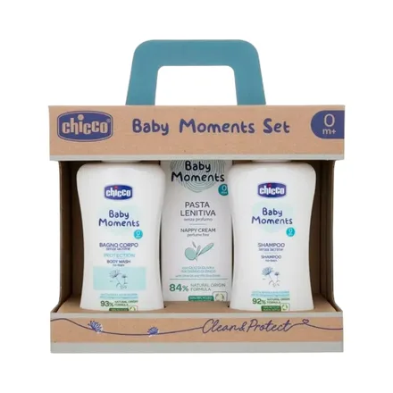 Set De Higiene Baby Moment Chicco 10620