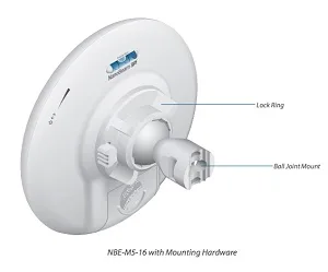 Ui Nbe M5 16 Br 5GHZ Nanobeam