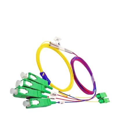 Splitter 1 2 05 95 Mm Sc Apc Fbt Iuron