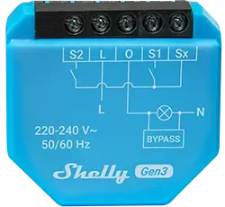 Shelly Interruptor 3 1L