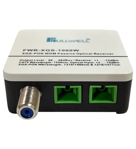 Iptv Mini Node Agc Wdm 1RF Sc Apc Fwr Xgs Fullwell
